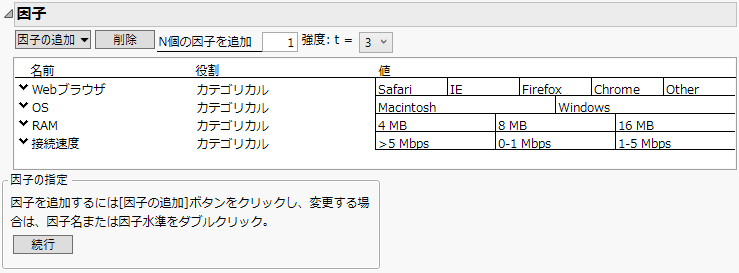 「Software Factors」の「因子」