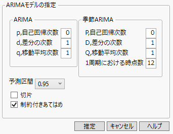 季節ARIMAの指定