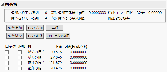 検証セットを指定した場合の「Iris.jmp」の「列選択」パネル