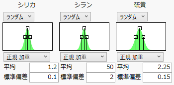 プロファイルでの確率分布の設定