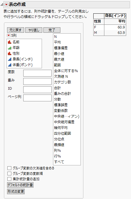 ［平均］の追加後