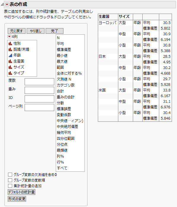 「年齢」、［平均］、［標準偏差］を表に追加