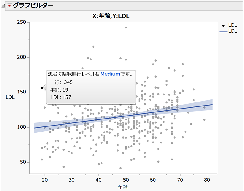 リッチテキストを含む更新されたホバーラベル