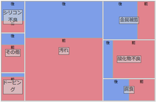 ここに画像を表示