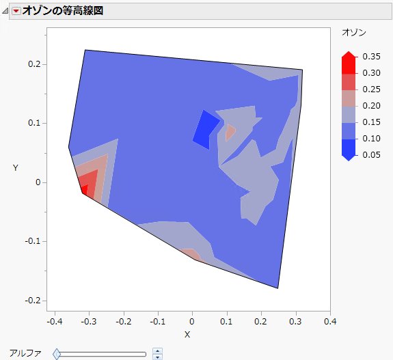 オゾンの等高線図