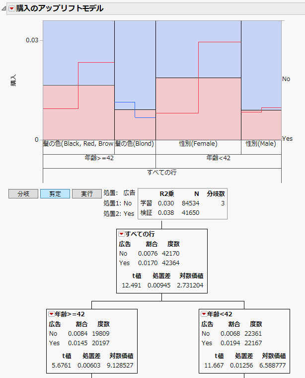 ここに画像を表示