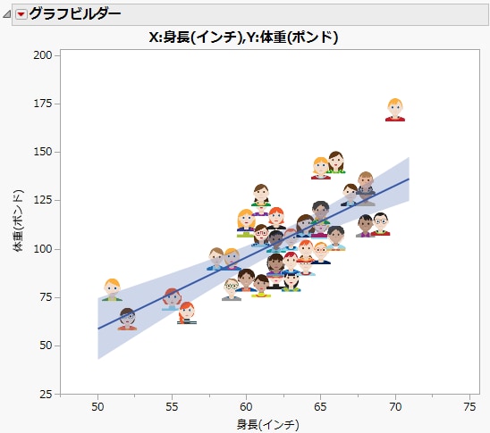 画像をマーカーとして使用