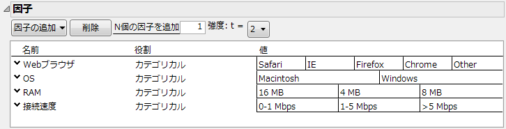 「Software Factors」の「因子」