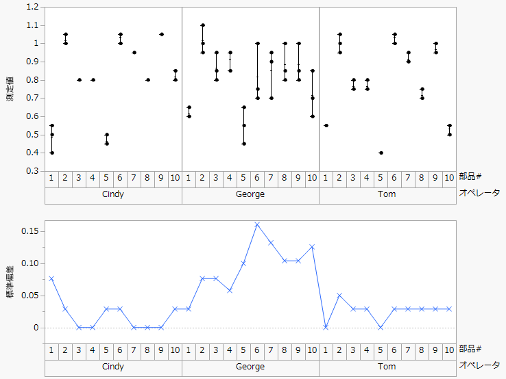 ここに画像を表示