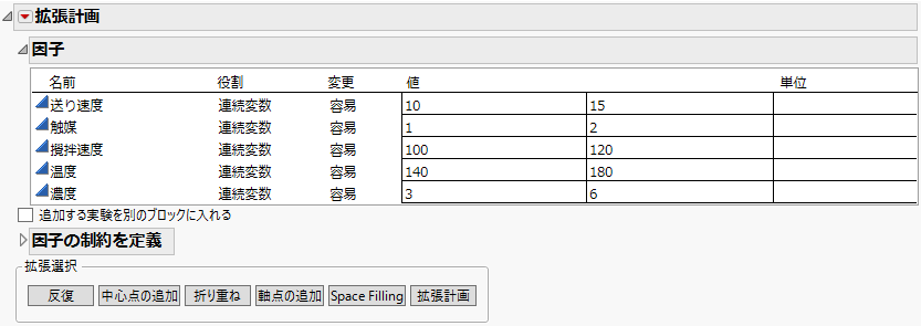 化学反応の因子の例