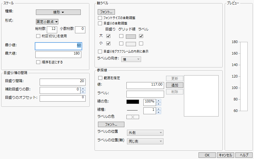 数値（連続尺度）軸の「軸の設定」ウィンドウ