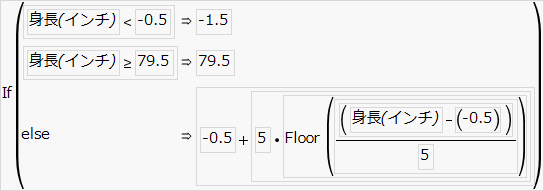 計算式