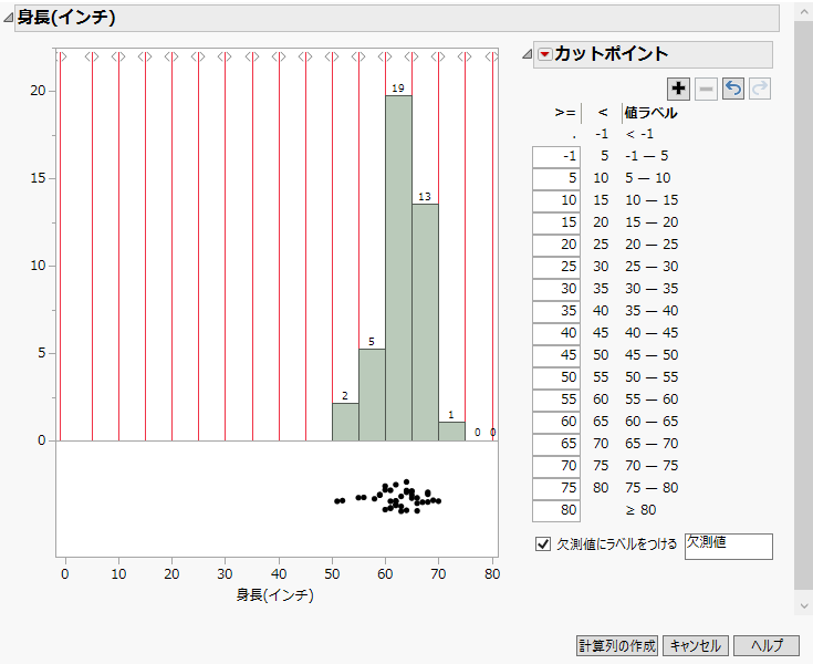 設定後の「カテゴリ化」ウィンドウ