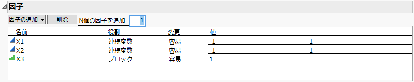 「因子」に2つの連続尺度の因子と1つのブロック因子を追加