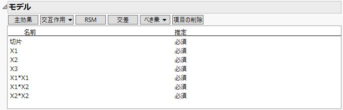 モデルと応答曲面効果