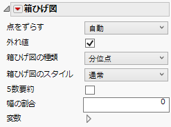 「箱ひげ図」のオプション