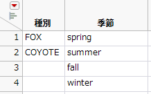 行番号によるテーブルの結合