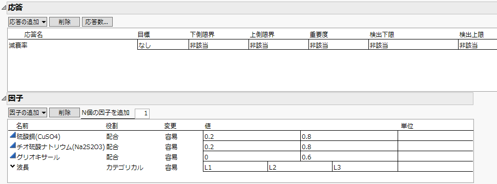 応答と因子