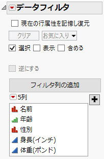 最初に表示される「データフィルタ」ウィンドウ