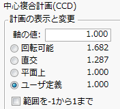 「軸の値」パネル