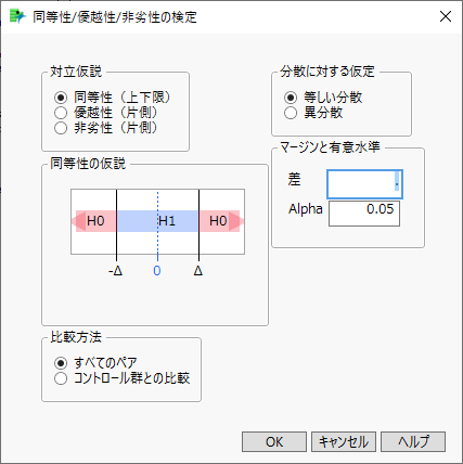 「同等性/優越性/非劣性の検定」ダイアログ