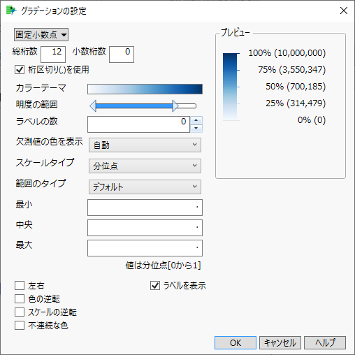 設定後の「グラデーションの設定」ウィンドウ