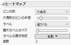 ヒートマップのオプション