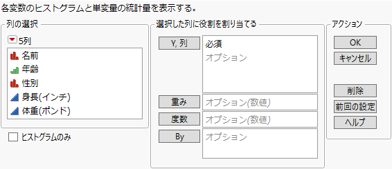 「一変量の分布」の起動ウィンドウ