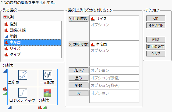 「分割表」起動ウィンドウ