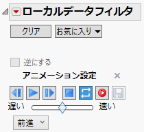 「データフィルタ」と「ローカルデータフィルタ」のアニメーション設定パネル