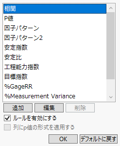 「条件付き表示形式ルール」ウィンドウ