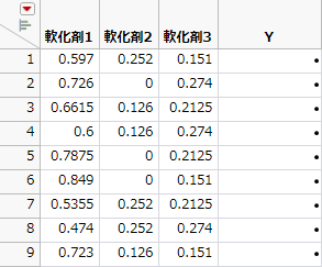 端点計画