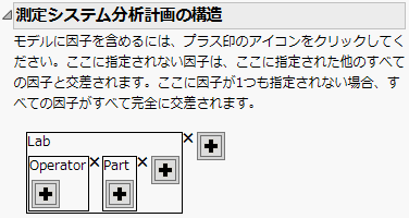 測定システム分析計画の構造