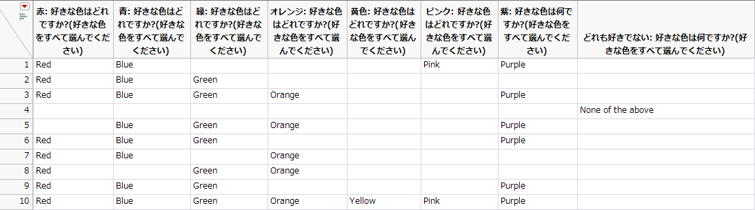 多重応答 個別の列