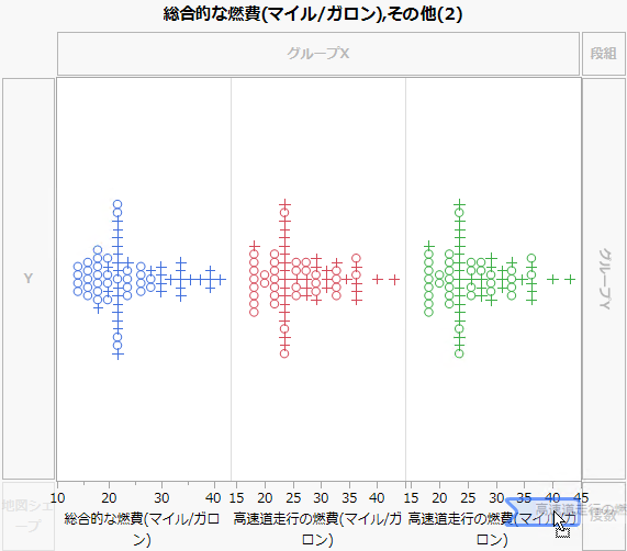 既存の変数の右側に変数をドラッグ