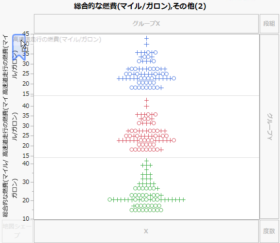 変数を既存の変数の上にドラッグ