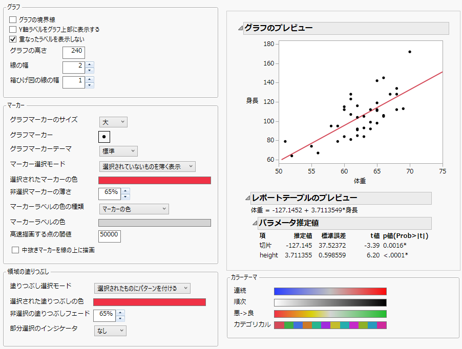 ［グラフ］環境設定