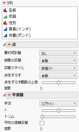 「点」と「平滑線」が表示されたプロパティ領域