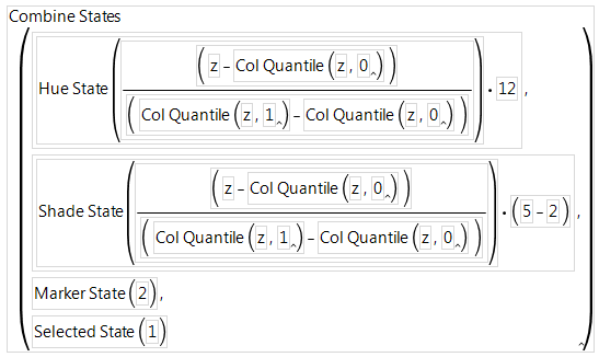 Hue StateとRow Stateの両方を使ったCombine Statesの例