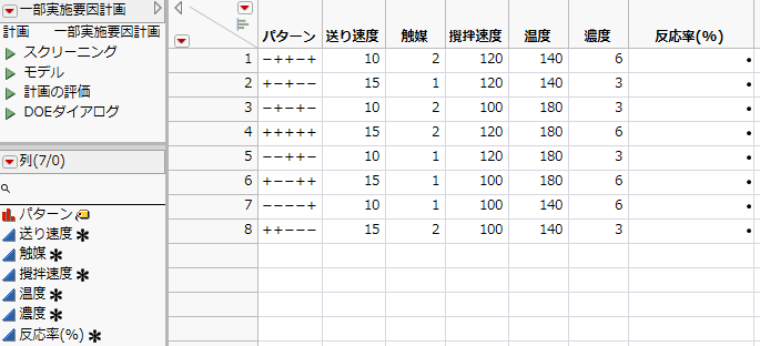 計画データテーブル