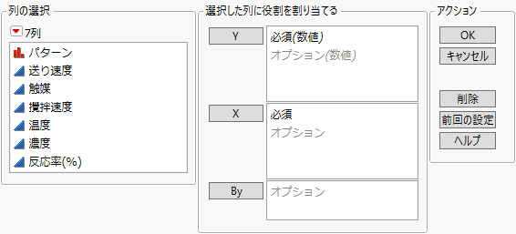 「2水準スクリーニングのあてはめ」プラットフォームの起動ウィンドウ