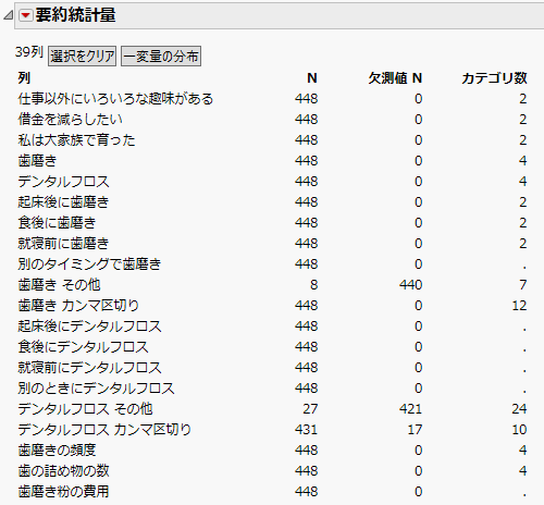 欠測値の確認