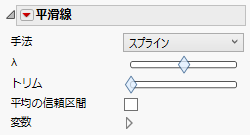 「平滑線」のオプション