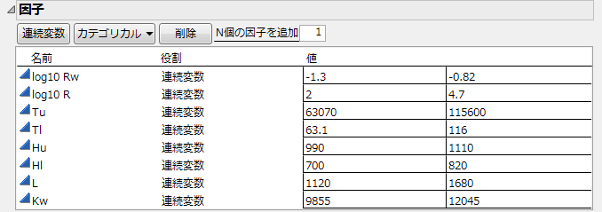 試錘孔の例で使用する因子値をロードした「因子」パネル