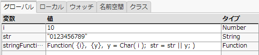 開始時のグローバル変数