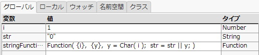 1回目のブレークポイントでのグローバル変数