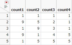 Count関数の例