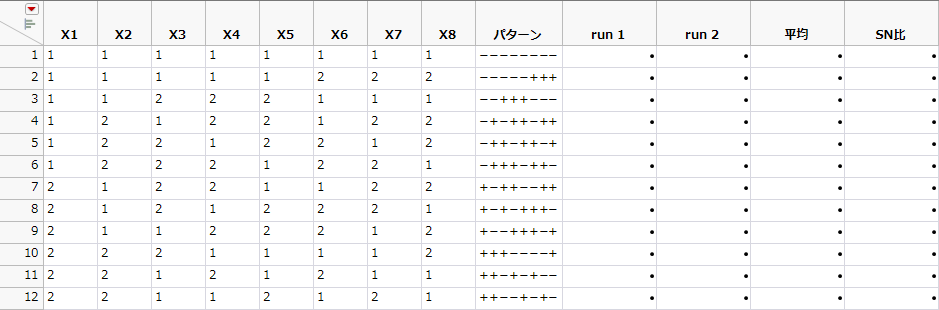 8因子のL12計画のタグチ計画