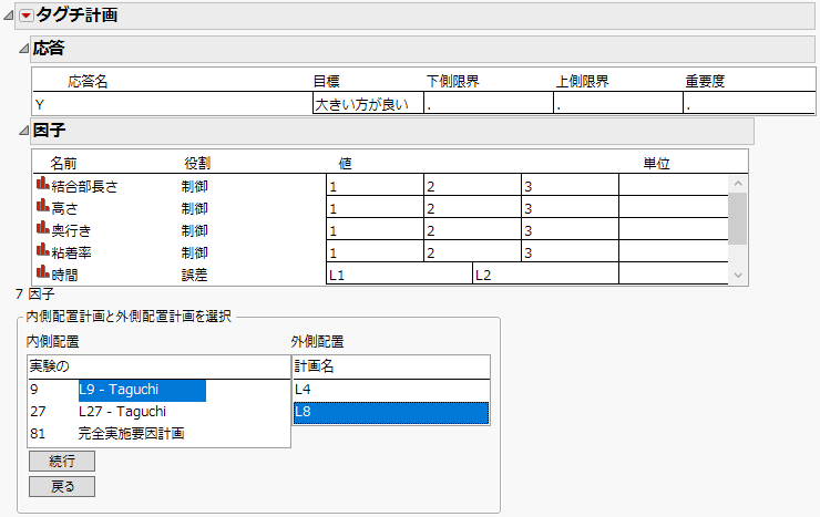 設定後の「タグチ計画」ウィンドウ