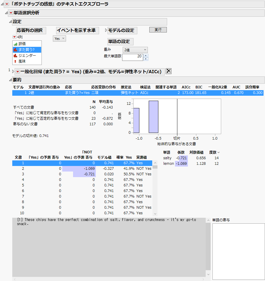 「単語選択分析」レポート